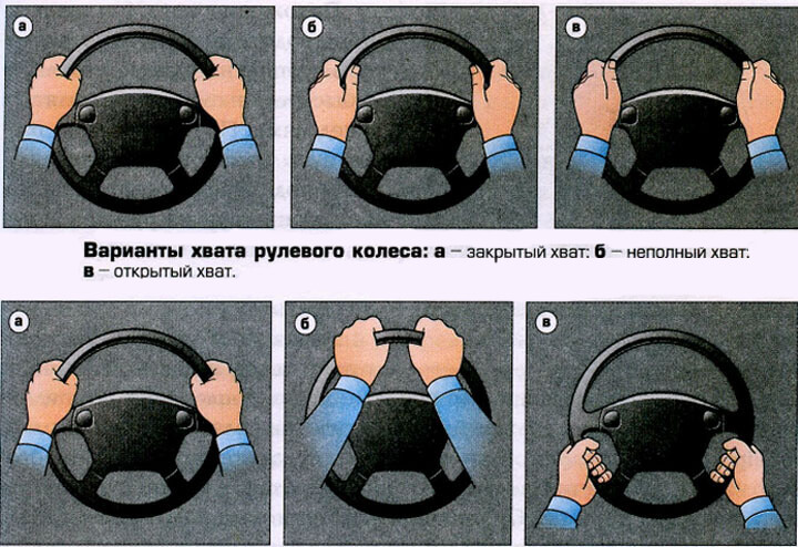 Положение рук на руле